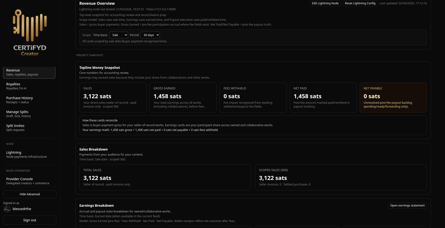 Revenue dashboard showing Bitcoin and Lightning payment activity
